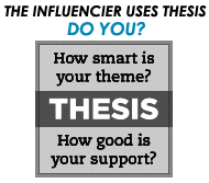 How smart is your Theme? How good is your support? Check out ThesisTheme for WordPress.